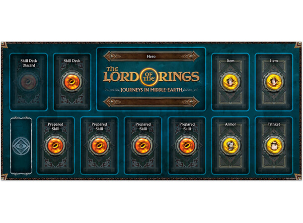Lord of the Rings Journeys Brädspel Journeys in Middle Earth 