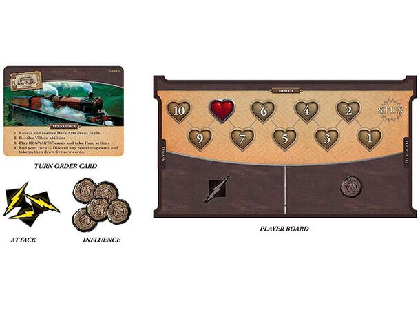 Harry Potter Hogwarts Battle Brädspel Deck-Building Game 