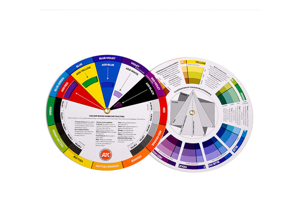 Color Mixing Wheel AK Interactive 