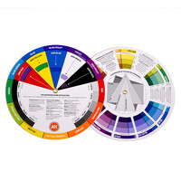 Color Mixing Wheel AK Interactive