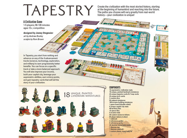 Tapestry Brädspel 
