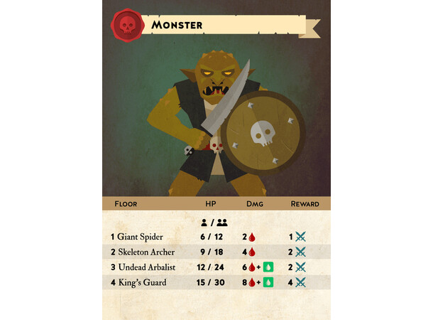 Mini Rogue Brädspel 