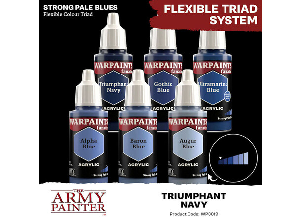 Warpaints Fanatic Triumphant Navy Army Painter 