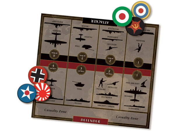 Axis & Allies Anniversary Ed Brädspel 