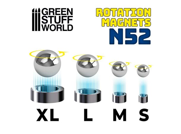 Magneter med rotation - Small Green Stuff World Rotation Magnets 