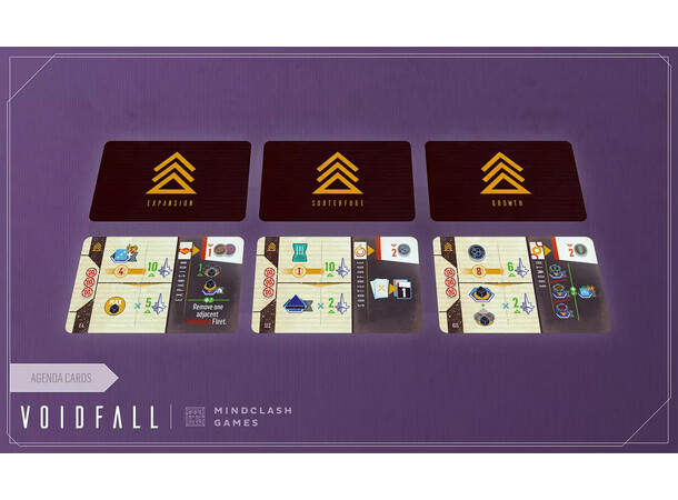 Voidfall Brädspel 