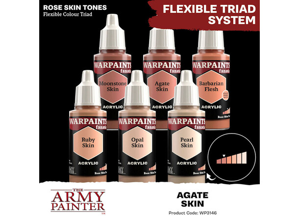 Warpaints Fanatic Agate Skin Army Painter 
