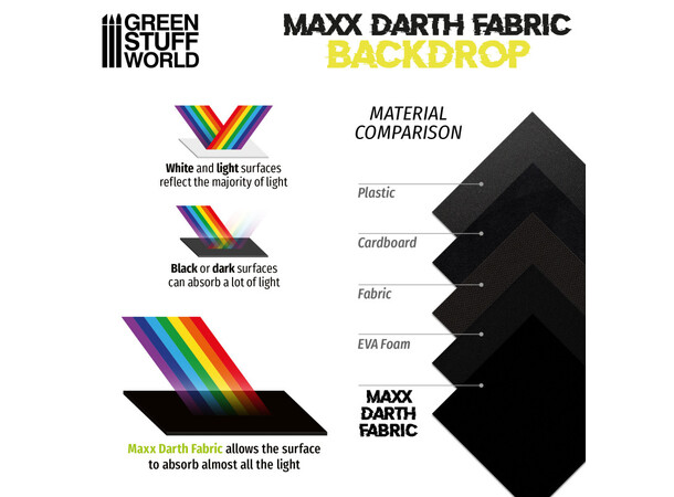 Maxx Darth Black Background 300x400mm Green Stuff World 