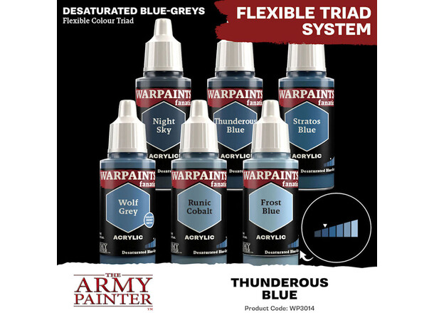 Warpaints Fanatic Thunderous Blue Army Painter 