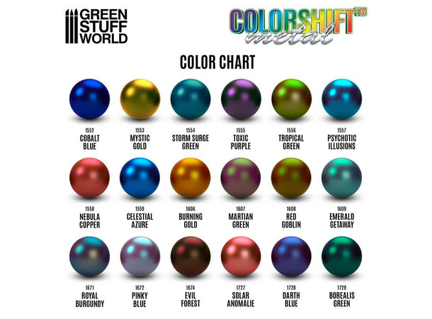 GSW Colorshift Metal Celestial Azure Green Stuff World Chameleon Paints 17ml 