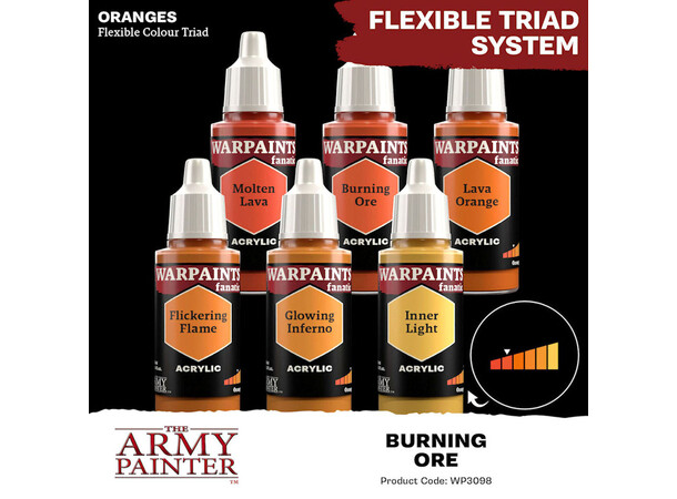 Warpaints Fanatic Burning Ore Army Painter 