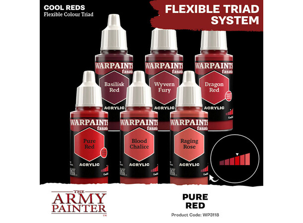 Warpaints Fanatic Pure Red Army Painter 