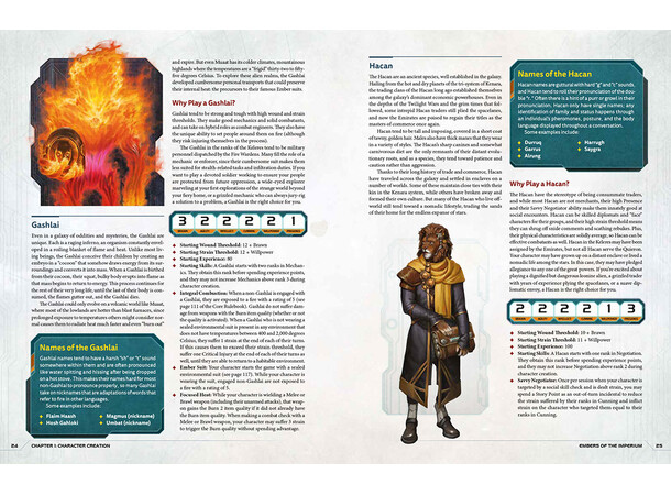 Twilight Imperium RPG Embers Imperium Embers of the Imperium 