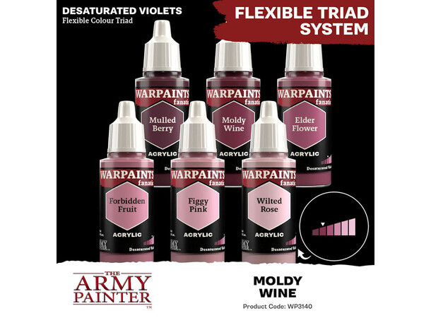 Warpaints Fanatic Moldy Wine Army Painter 