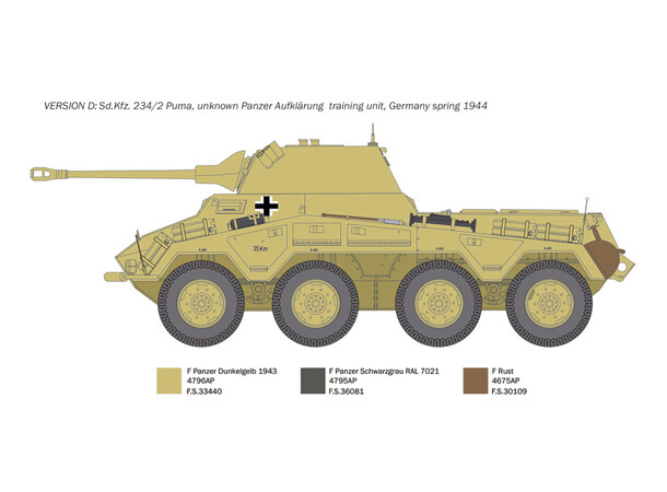 Sd.Kfz. 234/2 Puma Italeri 1:35 Byggsats 