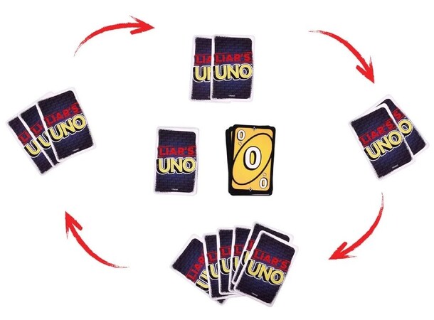 UNO Liars Kortspel 